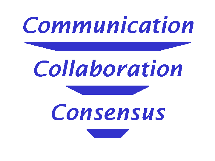 Communication - Collaboration - Consensus