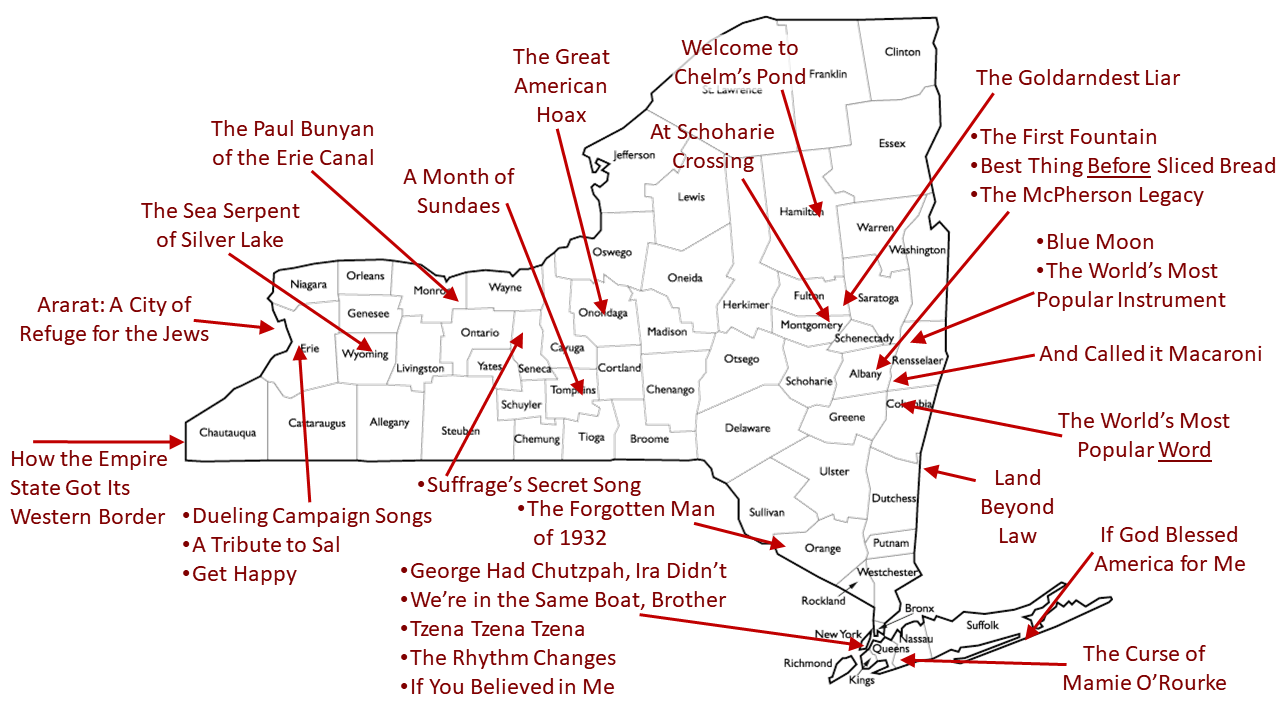 Map of Stories